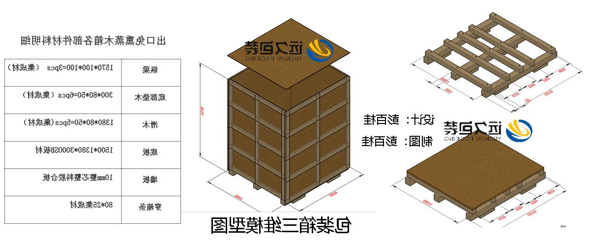 <a href='http://61z.salucy.com'>买球平台</a>的设计需要考虑流通环境和经济性